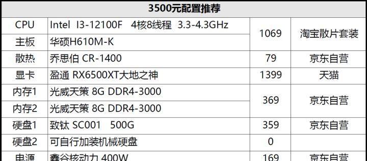 3000元左右电脑配置推荐（性价比高的电脑配置及参数解析）-第3张图片-星耀数码